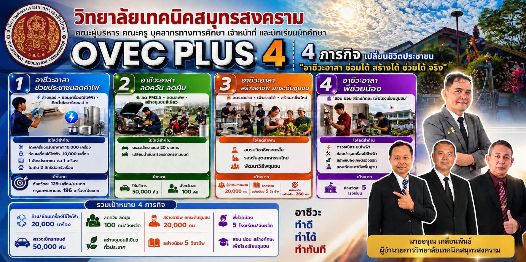 abc